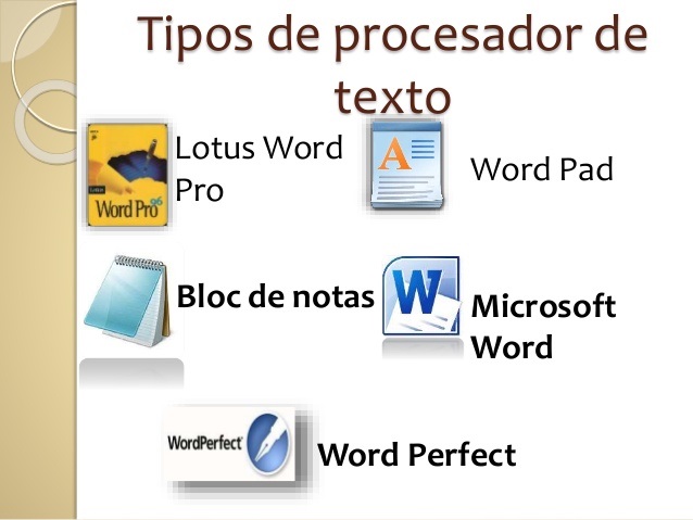 ejemplo de procesadores de texto